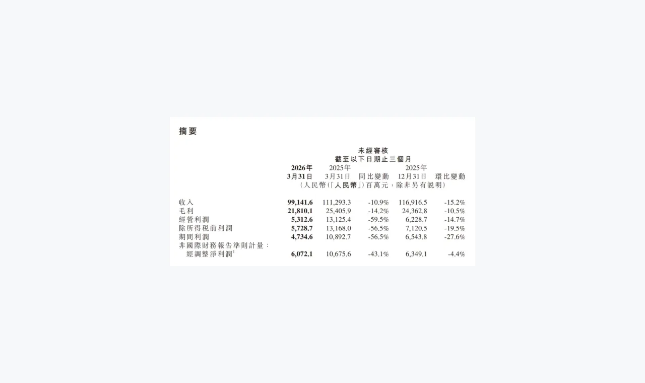 富牛配资观察：一个专题站是否值得继续阅读缩略图